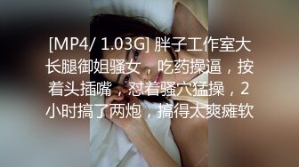 漂亮情趣骚逼人妻被操