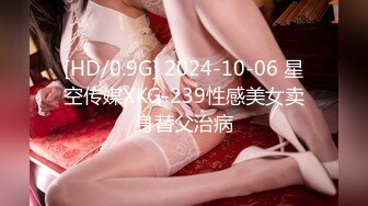 [MP4/976MB]乐橙酒店绿叶房偷拍胖子的清纯女友成功破处 第一次有点疼