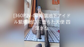 [360PIN-009] 裏地下アイドル緊縛 地獄に堕ちた天使 四葉さな